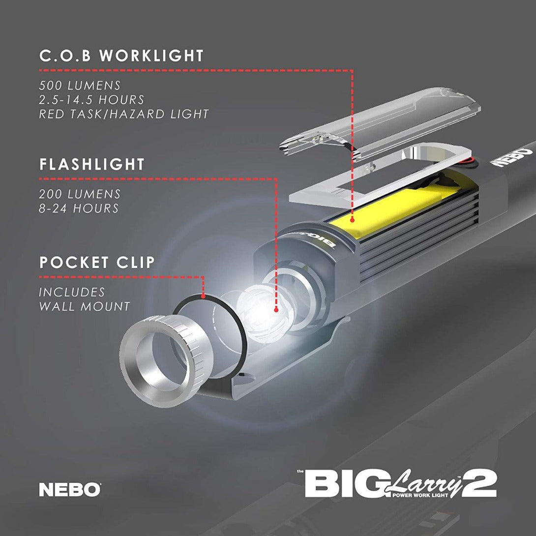 Nebo Big Larry 2 COB LED Work Light - Black - Towsure