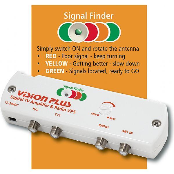 The NEW Status 570 Directional TV / Radio Antenna System - Towsure