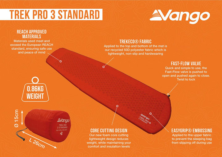 Vango Trek Pro 3 Standard Self-Inflating Sleeping Mat - Towsure